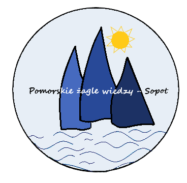 żagle